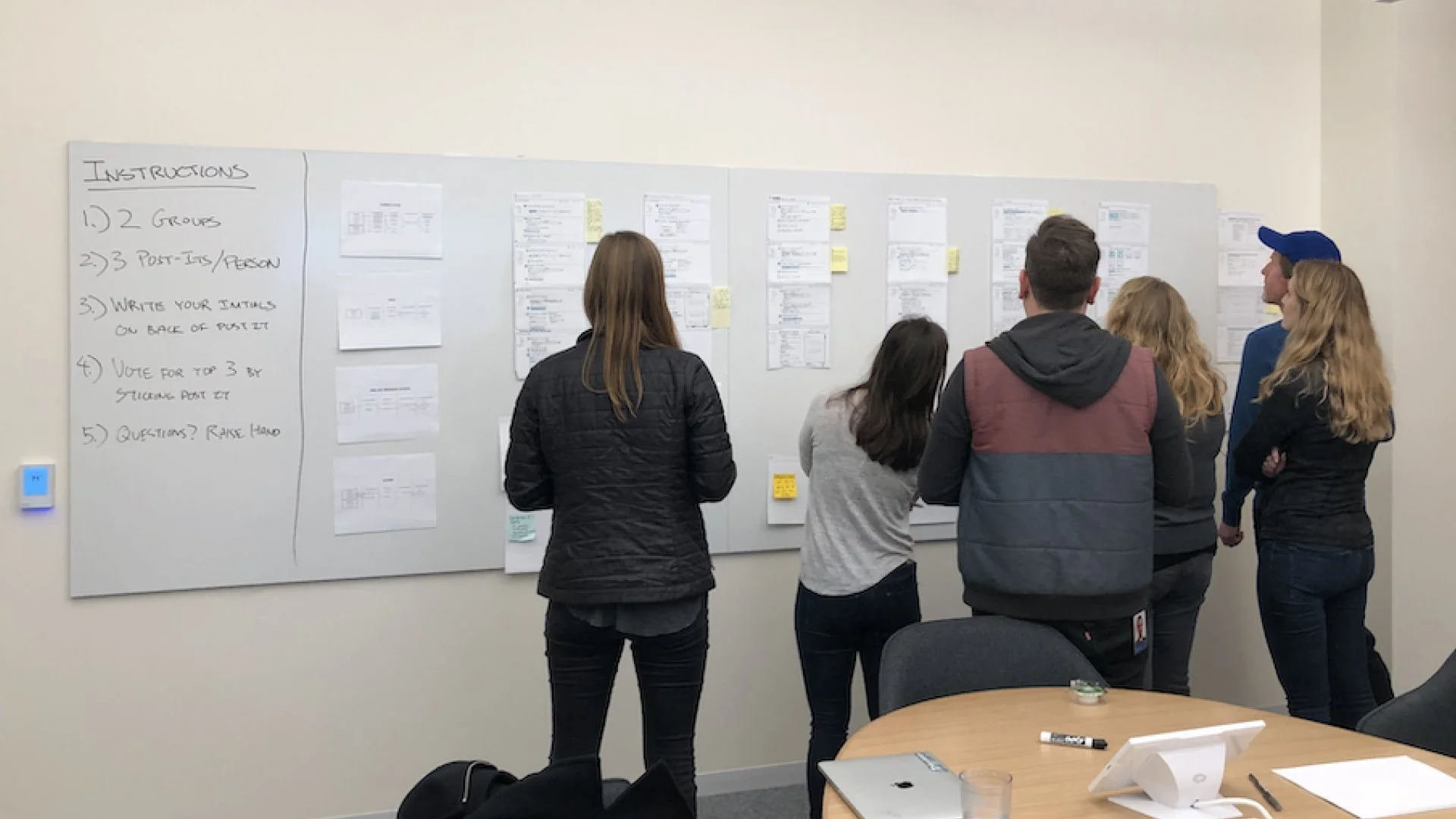 Team went on a workshop to brainstorm together